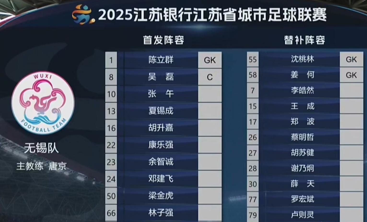 包含火力全开!足球比赛数据创纪录的词条 包含火力全开!足球比赛数据创纪录的词条