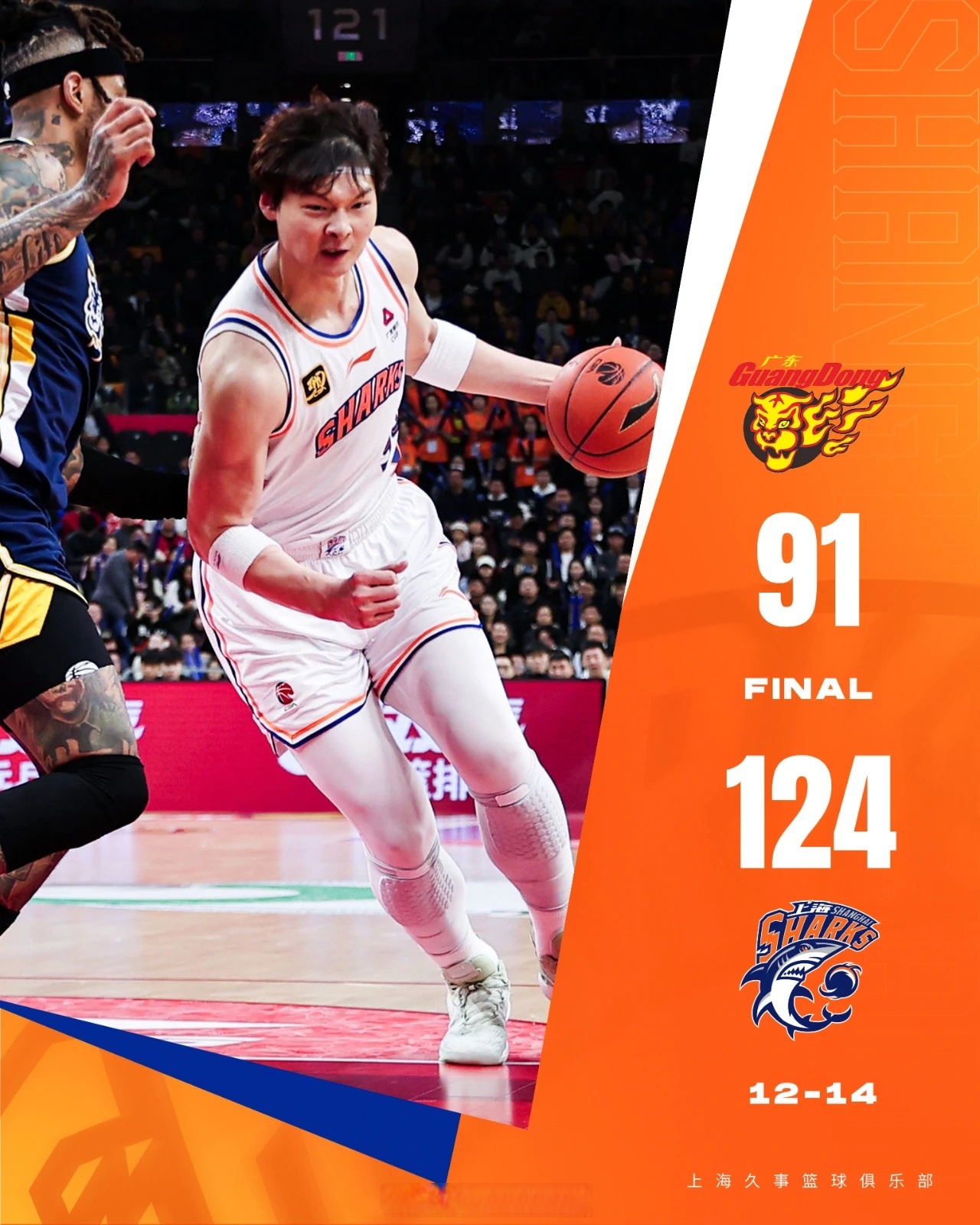 深圳队横扫上海队,库里刷新纪录 深圳队横扫上海队,库里刷新纪录