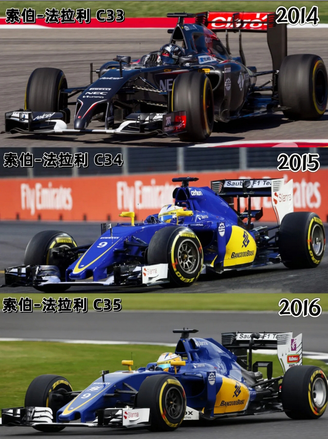 索伯车队翻盘红牛车队，诺里斯状态火热